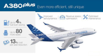The Airbus A380 Just Got More Impressive