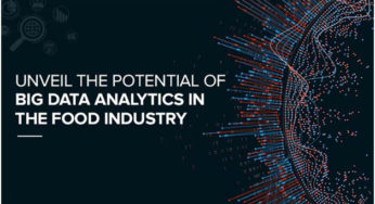 Unveil the Potential of Big Data Analytics in the Food Industry