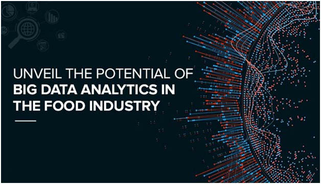 Big Data In The Food Industry
