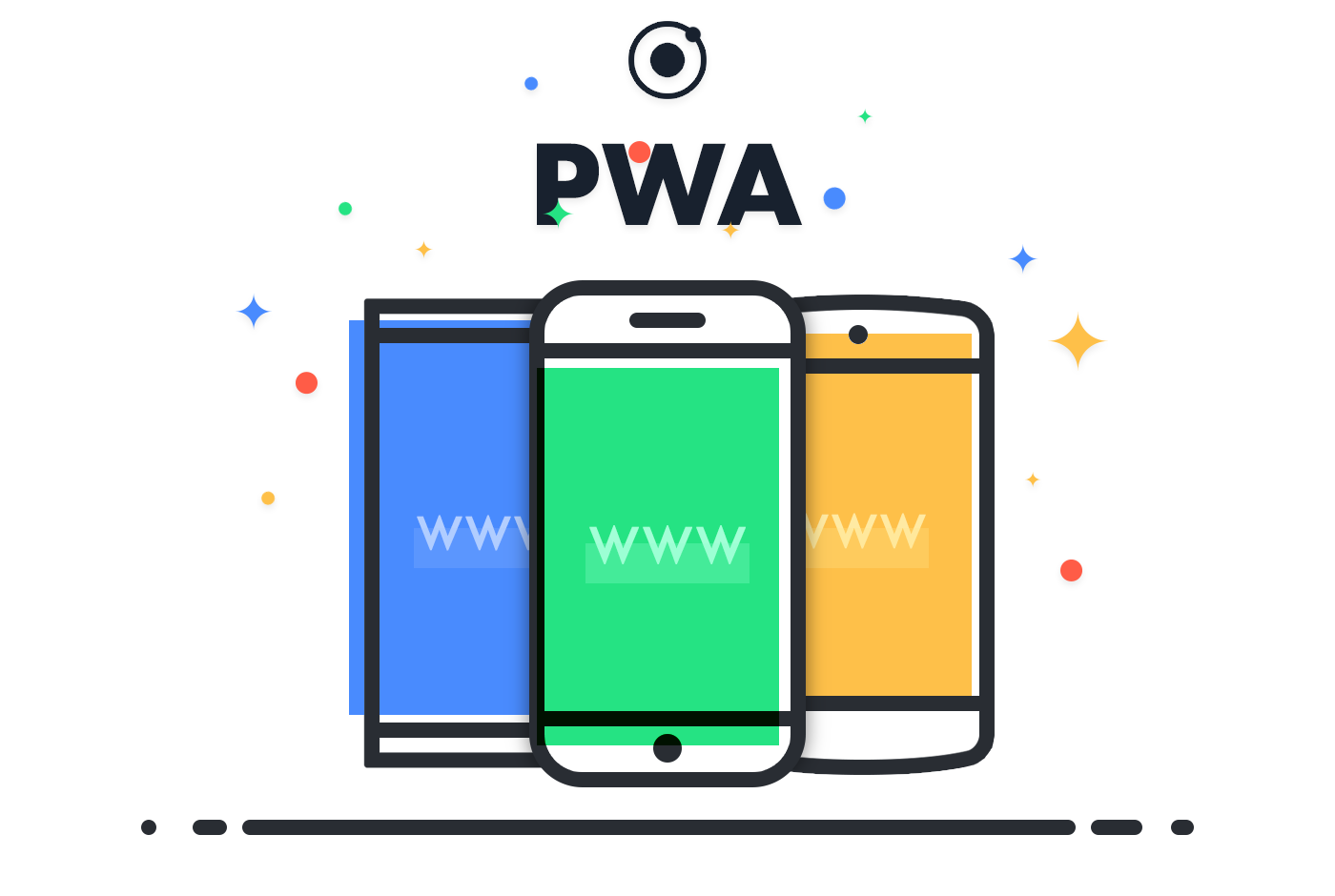 PWA for Mobile