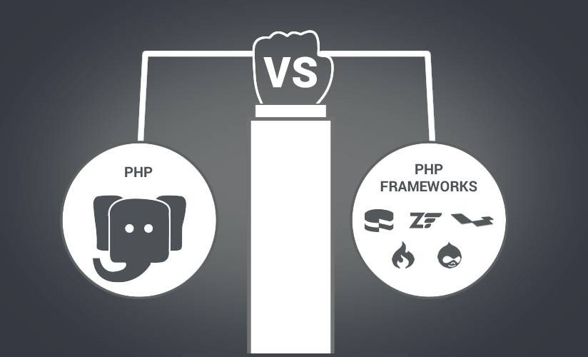 Core PHP vs PHP Framework