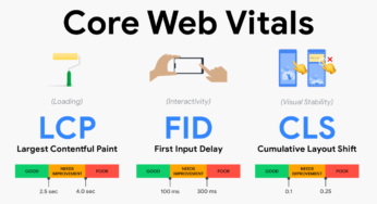 Core Web Vitals SEO: Prepare Your Business for New Ranking Factor with These Tips